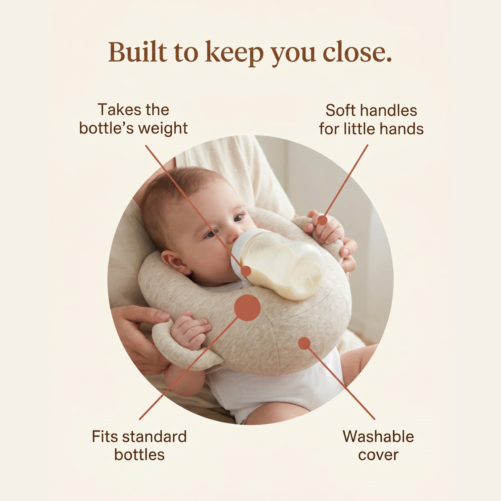 Labeled FeedNest features: takes the bottle's weight, soft handles for little hands, fits standard bottles, and a washable cover.